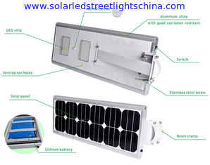 China All-in-one solar LED street lights, integrated solar led street light,Integrated solar led supplier