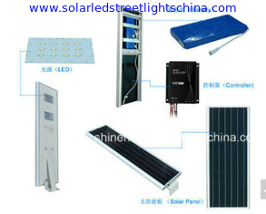 China Global Integrated Solar Led Street Light Suppliers and Integrated Solar Led Street Light Factory,Importer,Exporter supplier
