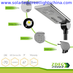China All in one solar street light supplier
