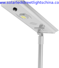 China solar-led-street-light, china solar-led-street-lights supplier
