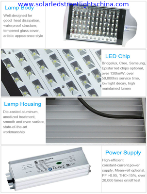 China LED Street Lights, LED Street Lights china manufacturer supplier
