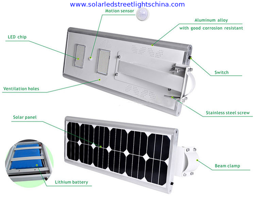 50W Integrated Solar LED Street Light, LED street light manufacturer in china supplier