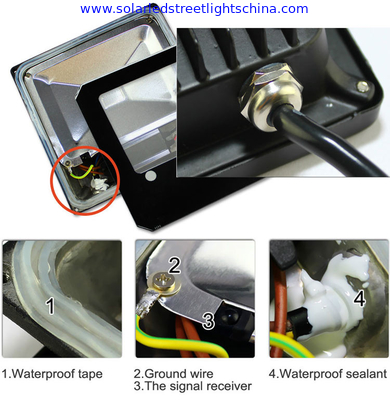 China flood lights supplier, LED Flood Lights 100W, cheap price supplier