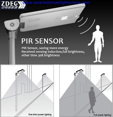 Integrated Solar Led Street Light, High Quality Integrated Solar Led Street Light Products from China factory supplier