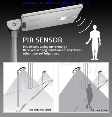 motion sensor all in one solar street light, material AL, all in one intergated solar led street lights supplier