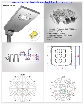 China all in one sensor street light, material AL, all in one intergated solar led street lights, manufactuer supplier