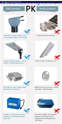 China all in one sensor street light, material AL, all in one intergated solar led street lights, manufactuer supplier