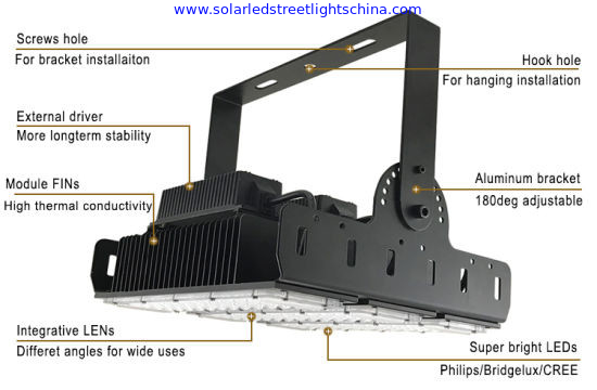 Detachable Modular LED Flood Light 50W 100W 150W 200W, high quality, china Detachable Modular LED Flood Light 50W 100W 1 supplier