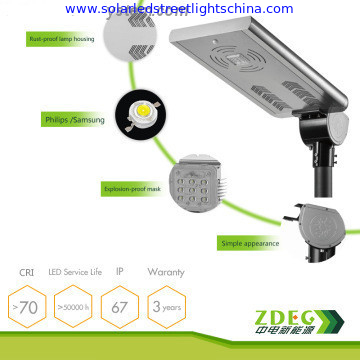 All in one solar street light, china Solar Light Manufacturer supplier