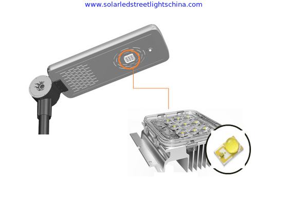 integrated-solar-street-lights, integrated-solar-street-lights manufacturer, supplier