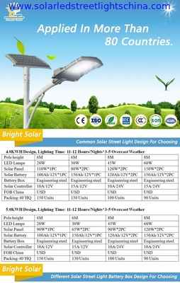 LED Solar Street Lights for Countryside, china factory supplier