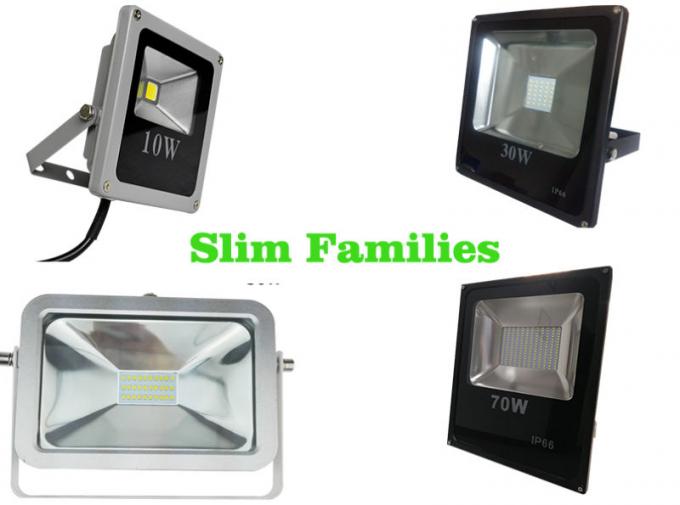Waterproof Outdoor LED Flood Lights china